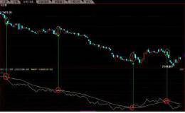 CVBA结战钟D分O实技合巧0M3