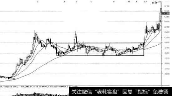 牛市做强势，熊市做超跌