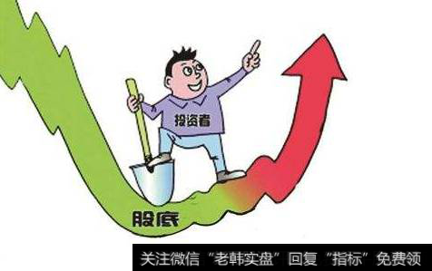 <a href='/fengkuangwei/'>冯矿伟</a>最新<a href='/caijunyi/290233.html'>股市</a>评论