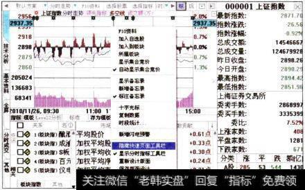 快速页面工具栏