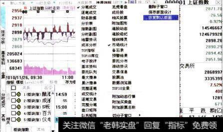 版面设计