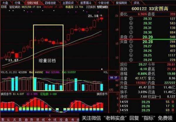 强势启动
