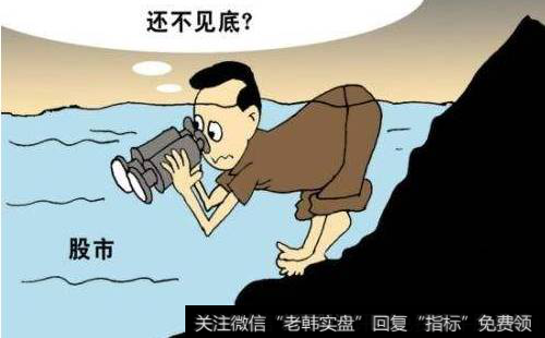 极度悲观时,反弹到来时!