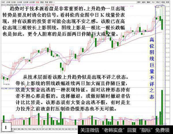 科伦药业近日股价