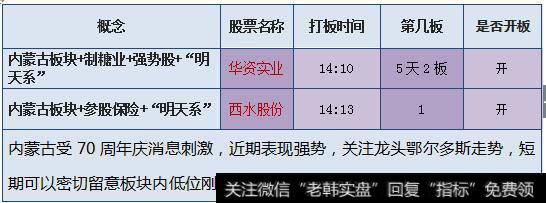 内蒙古70周年庆概念2只
