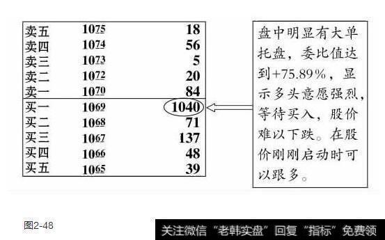 大单托盘