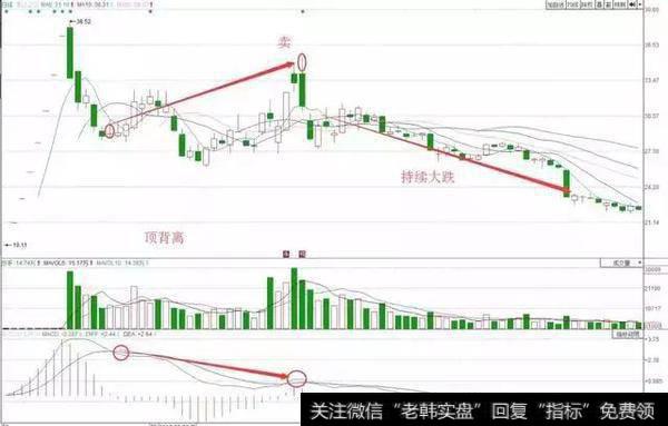 惠达卫浴(603385)