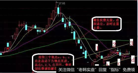 600898 三联商社