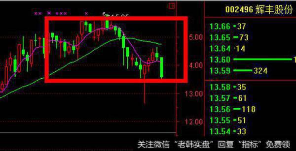 反攻无力