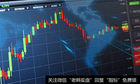 股票K线分析怎么看？股票K线怎么分析？