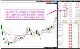 如何使用换手率<em>选龙头股</em>？