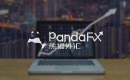 孕线外汇交易策略（二）