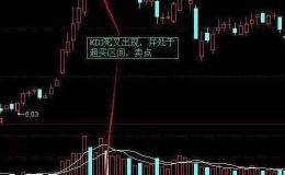 KDJ指标买卖点有什么技巧？MACD选股技巧都有哪些？