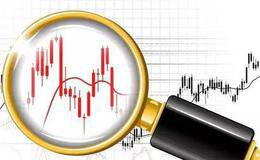 炒股到底有没有技术？