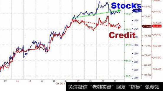 交易量加权平均价格(VWAP )被动型交易策略