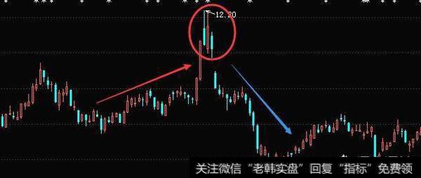 两阴夹一阳