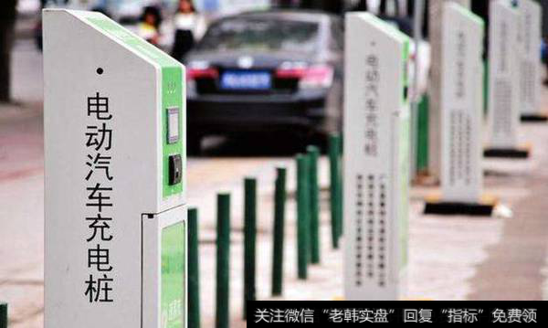免收电动汽车充电桩容量电费政策延长,充电桩题材<a href='/gainiangu/'>概念股</a>可关注