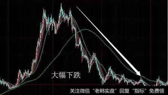 坐庄