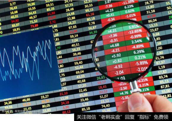 如何运用量比指标和<a href='/cgjq/285612.html'>换手率选股</a>?