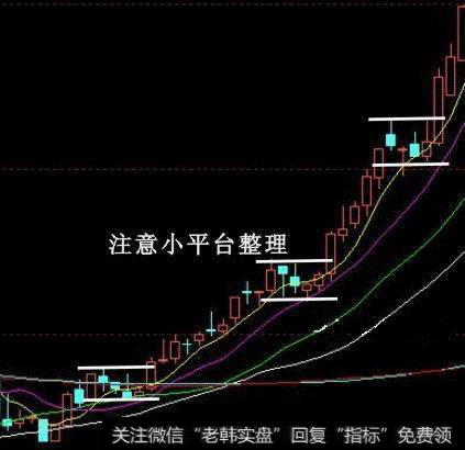 股票买入信号的经典形态和拉升形态的股票有什么？