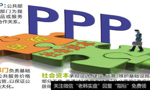 PPP资产证券化<a href='/gainiangu/'>概念股</a>