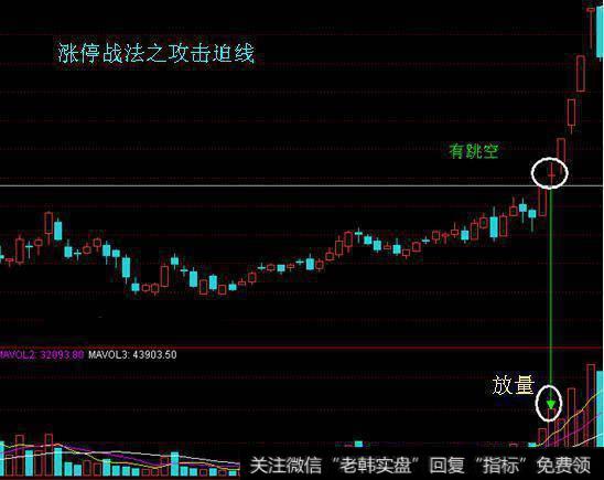 个股拉涨前,“主升浪”一定会有这样的特征,定是大<a href='/scdx/290019.html'>牛股</a>!