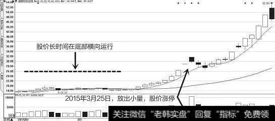 迦南科技