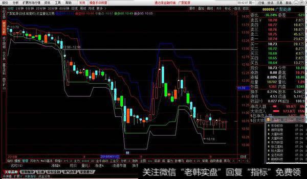 主图源码分享