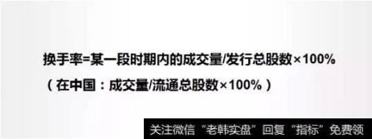 换手率