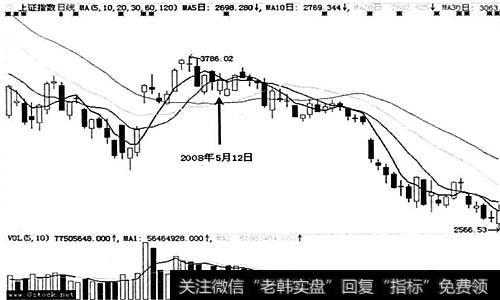 2008年的5月12日发生里氏8.0级特大地震，的突发事件