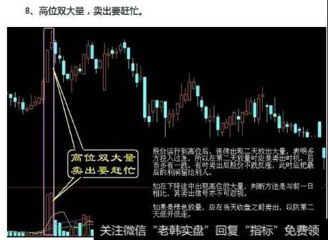 要卖出股票的形态-高位双大量，卖出要赶忙