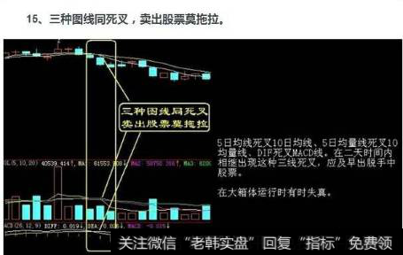 要卖出股票的形态-三种图线同死叉，卖出股票莫拖拉