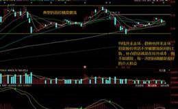 股票如何补仓？股票补仓方式及技巧都有什么？