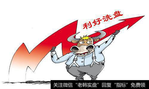 利好洗盘