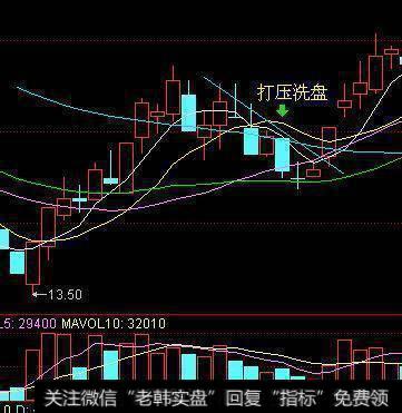 向下打压洗盘