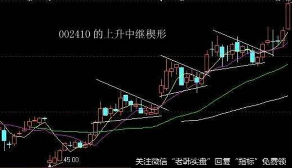 楔形的技术结构特征