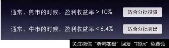 在盈利收益率高的时候开始定投，在盈利收益率低的时候停止定投