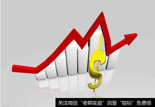 什么是高开低走？高开低走意味着什么？高开低走选股公式