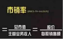 如何依据市销率(PS)选出优质的股票?