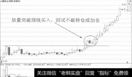 潜伏底的技术含义-山鹰纸业案例