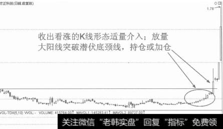 潜伏底的技术含义-方正科技案例