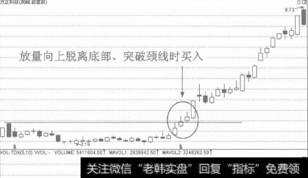 潜伏底的技术含义-方正科技案例