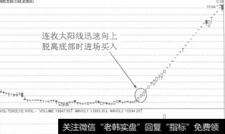 潜伏底的技术含义-海虹控股案例