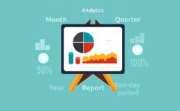 股票复盘是什么意思？股票复盘怎么看？