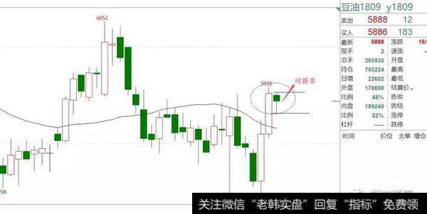 猎鹰计划