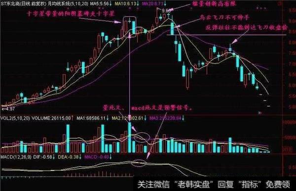 十字星带量的阳阴墓碑夹杂十字星