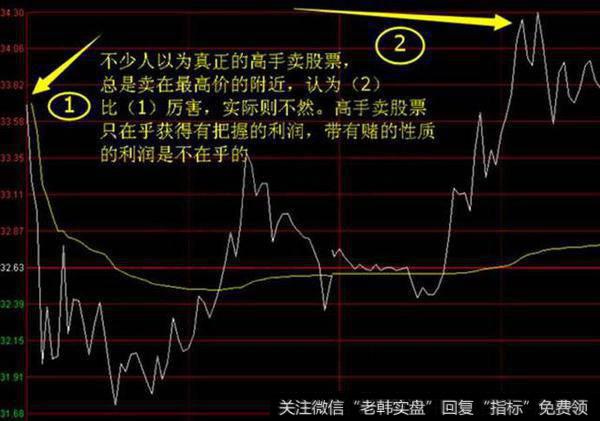 走势图分析