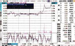 大智慧信息地雷的几个选项