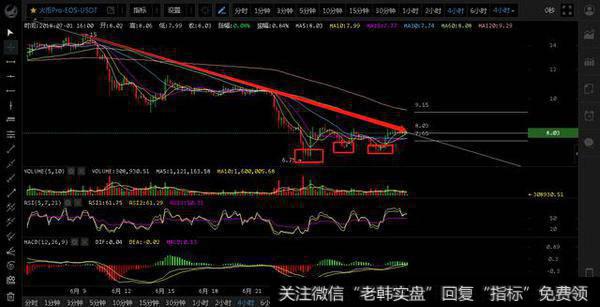 比特由5800刀附近爆拉700刀