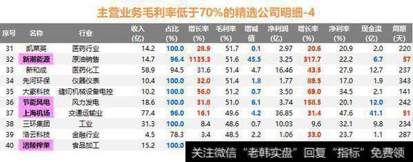 <a href='/ngcps/237971.html'>节能风电</a>